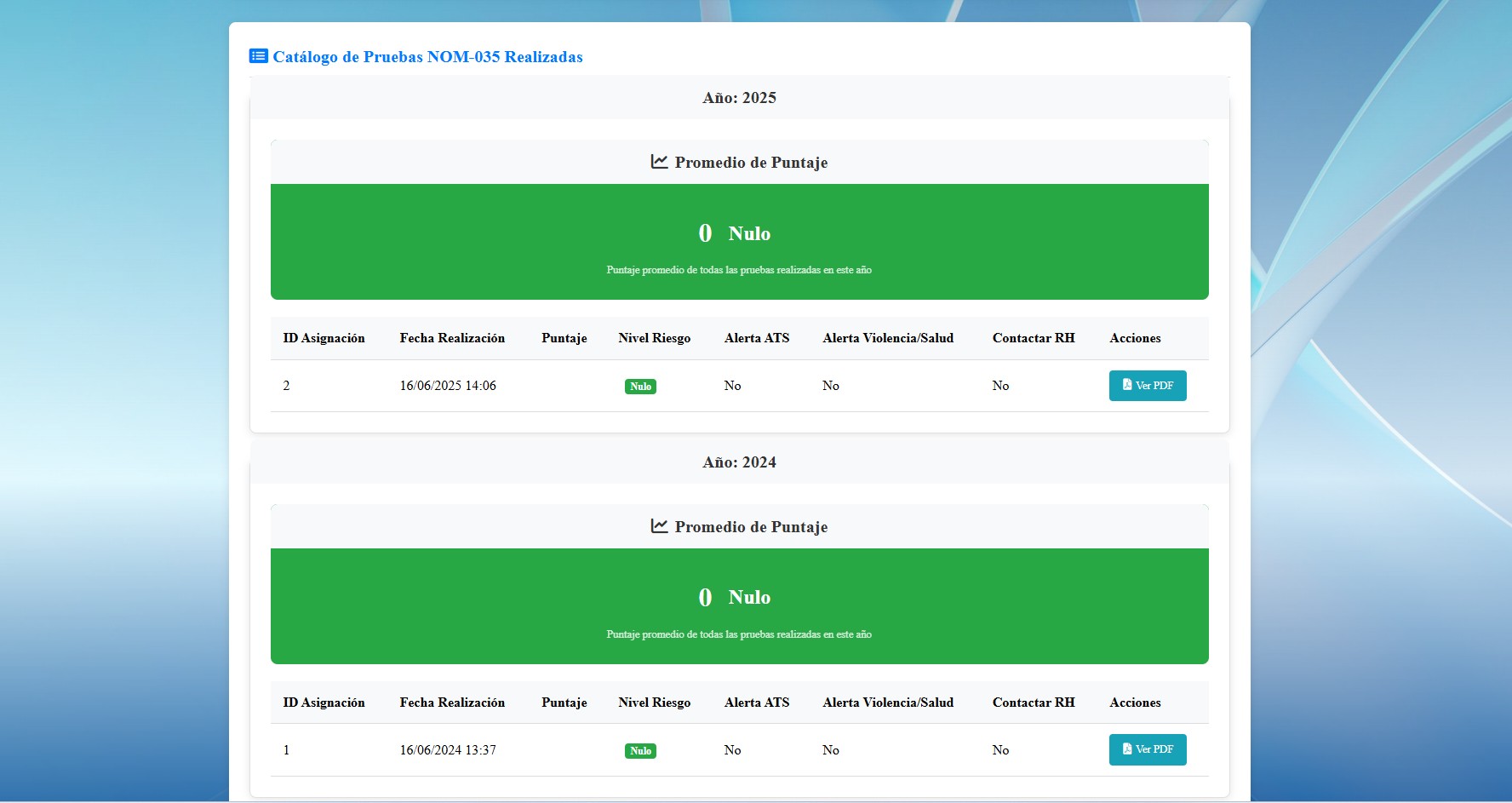 Promoviendo el Bienestar del Empleado